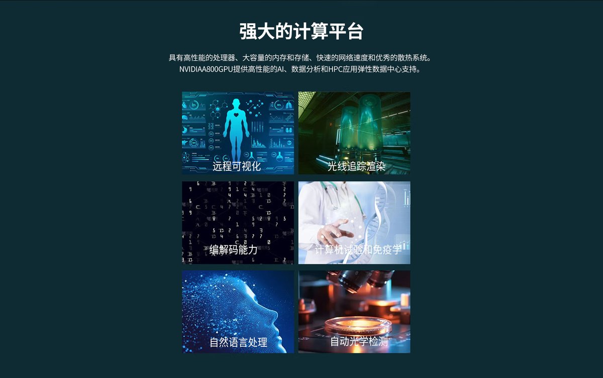 SR660 V2硬盘托架 - 华南腾飞