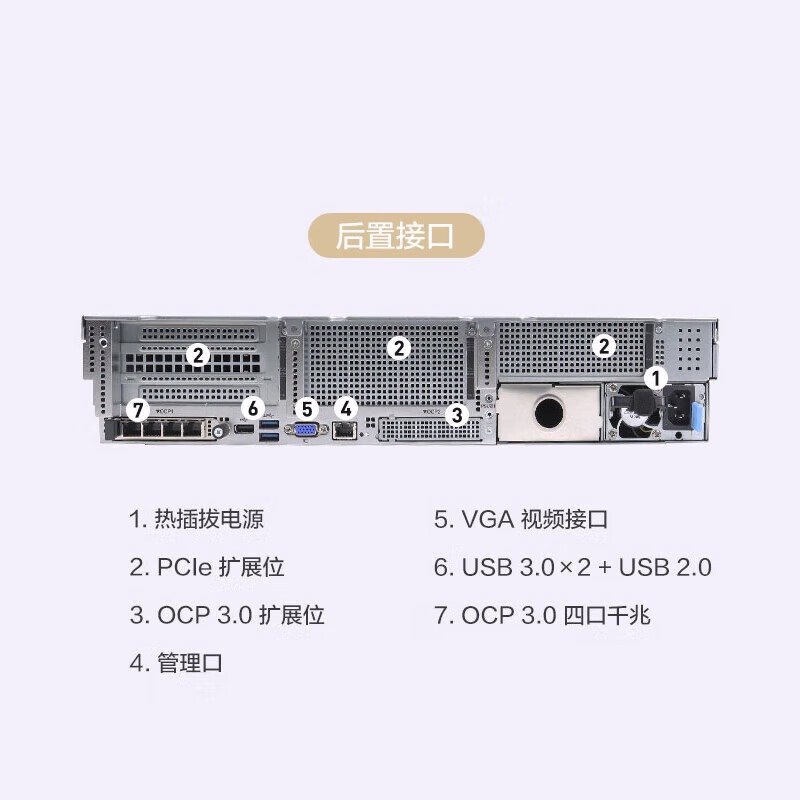 WR5228 G3内部结构 - 华南腾飞