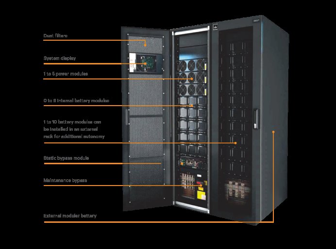 维谛APM模块化UPS 智能电源管理系统 LCD面板 - 华南腾飞
