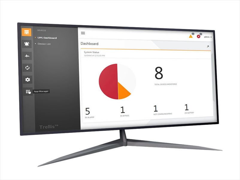 Vertiv Power Insight UPS监控软件 界面展示 - 华南腾飞