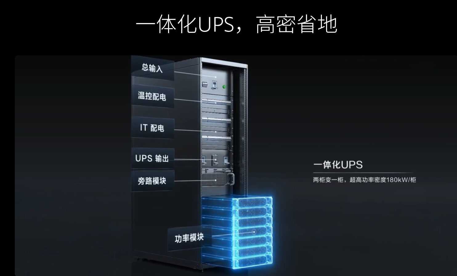 模块化数据中心 FusionModule2000 密闭冷热通道 内部结构 - 华南腾飞