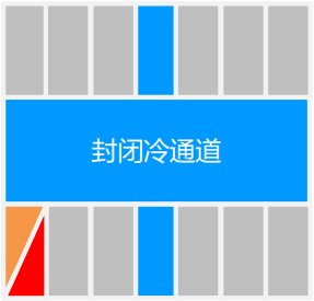 力锐斯SYSTEM系列 智能监控触摸屏管理界面 - 华南腾飞