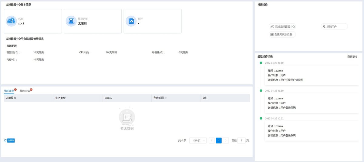 边缘智能缘脑平台 多元异构算力管理 - 华南腾飞